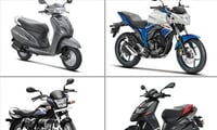 India's Top Two Wheeler Manufacturers 